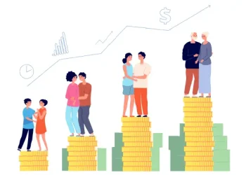 Finance
